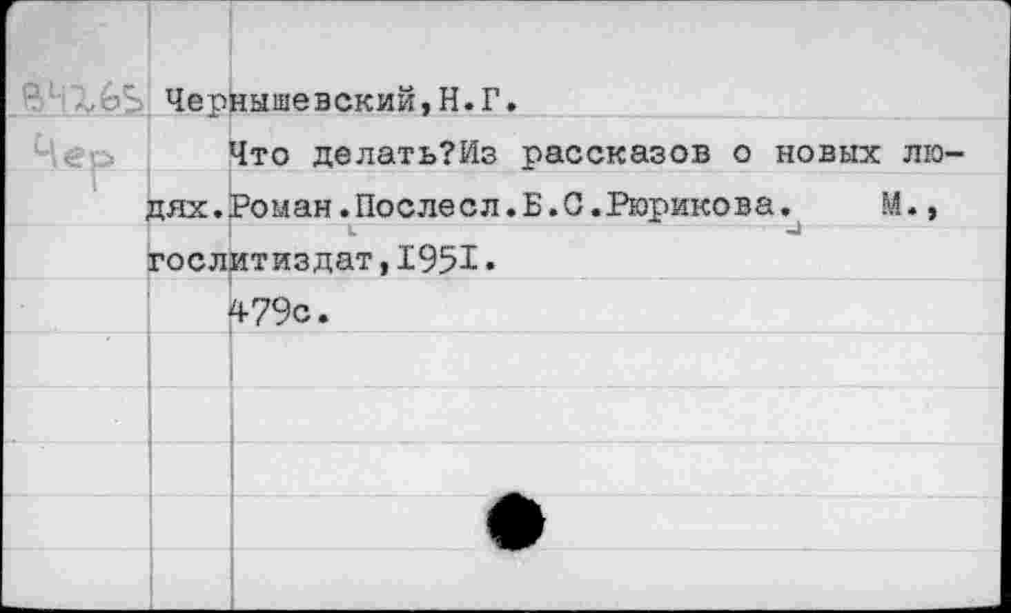 ﻿	£5	Чернышевский,Н.Г.
Чер 1		Что делать?Из рассказов о новых лю-
■		дях. Роман. Послесл. Б. С.Рюрикова.	М.,
		и	* «■! Гослитиздат,1951•
		479с.